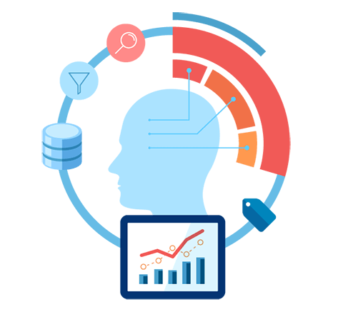 bhf@CRM,CRM, customer relations management, müşteri memnuniyeti yönetimi, online CRM, müşteri kartları, temas yönetimi, web sitesi tasarımı