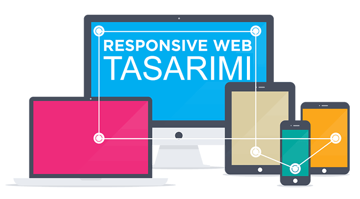 responsive web tasarım,responsive design,mobil tasarım,responsive,bulunurluk